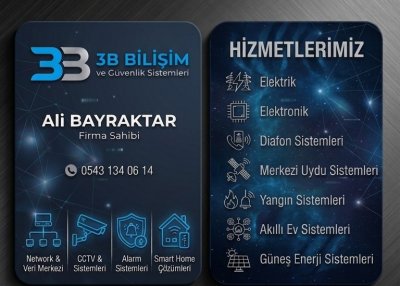 Ali Bayraktar